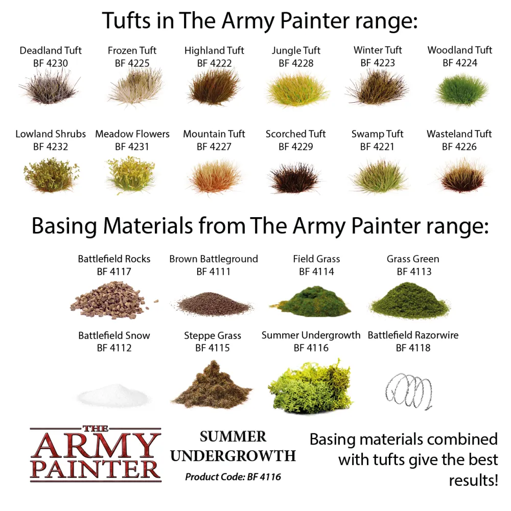 Dekorace Army Painter - Summer Undergrowth, posyp