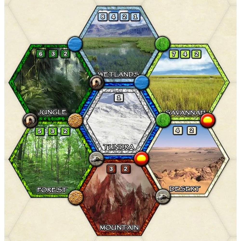 Dominant Species (3. edice)