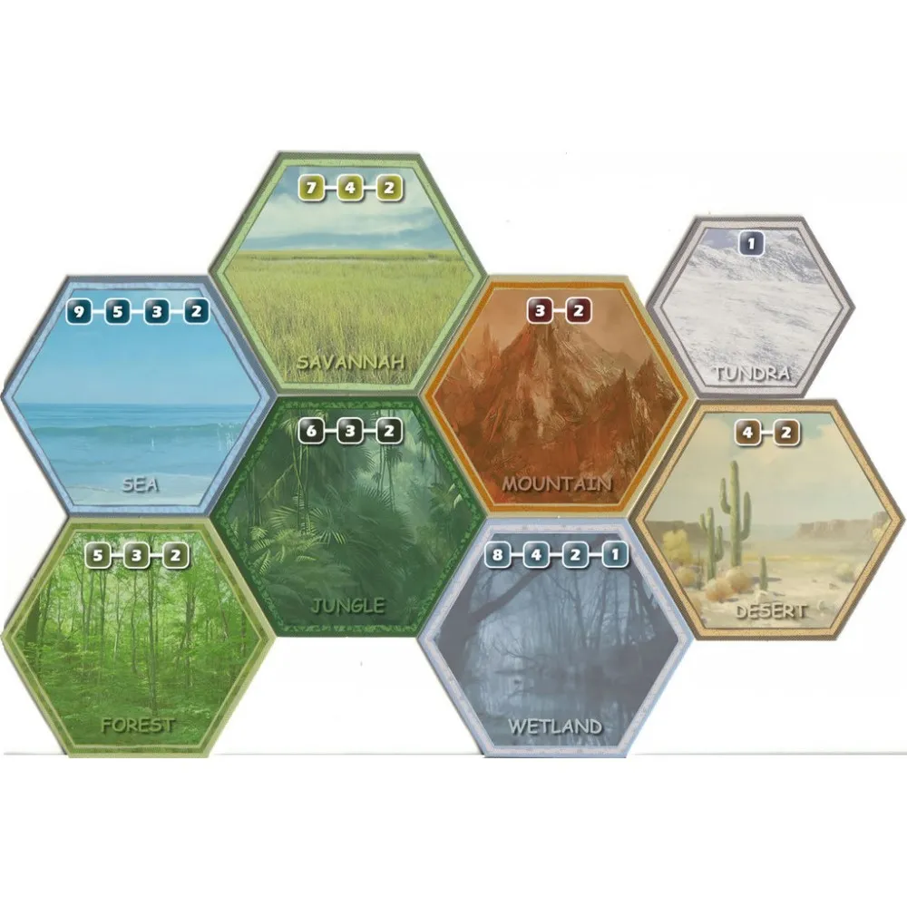Dominant Species (3. edice)