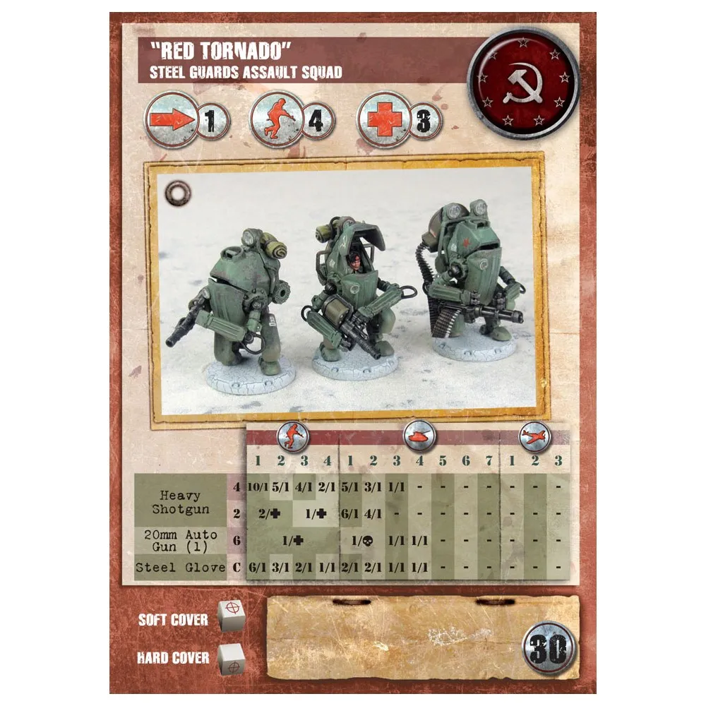 Dust Tactics: Steel Guard Heavy Troop