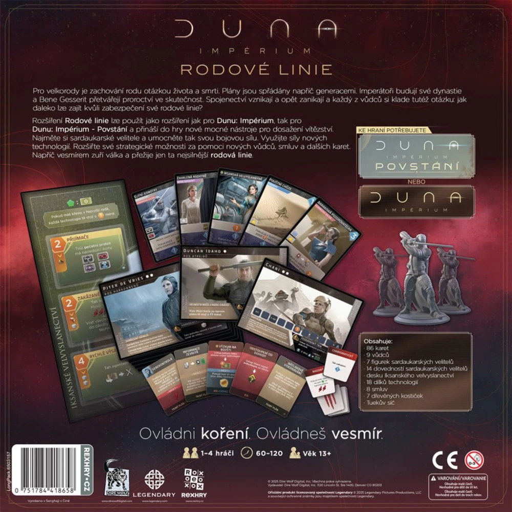 Duna: Impérium – Rodové linie