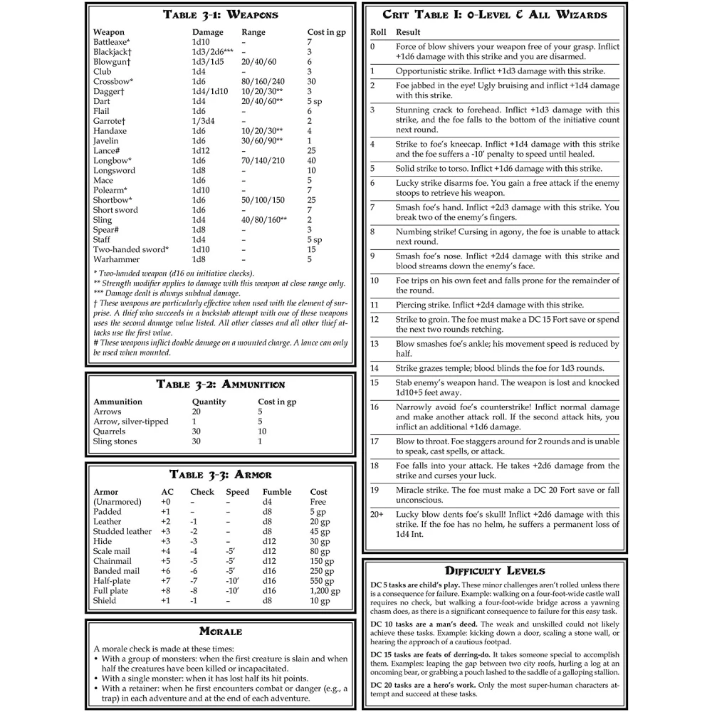 Dungeon Crawl Classics: Judge's Screen