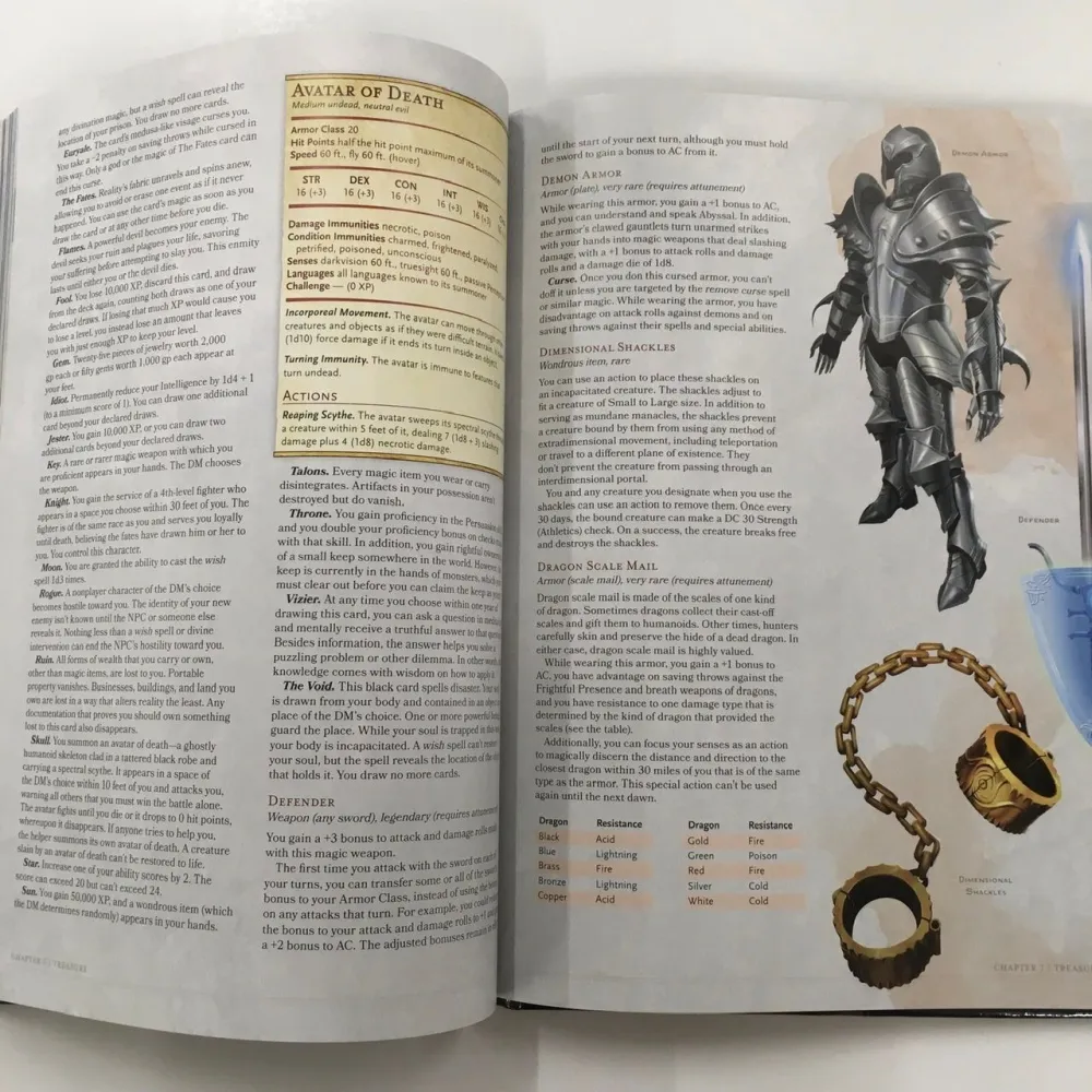 Dungeons & Dragons: Dungeon Master's Guide