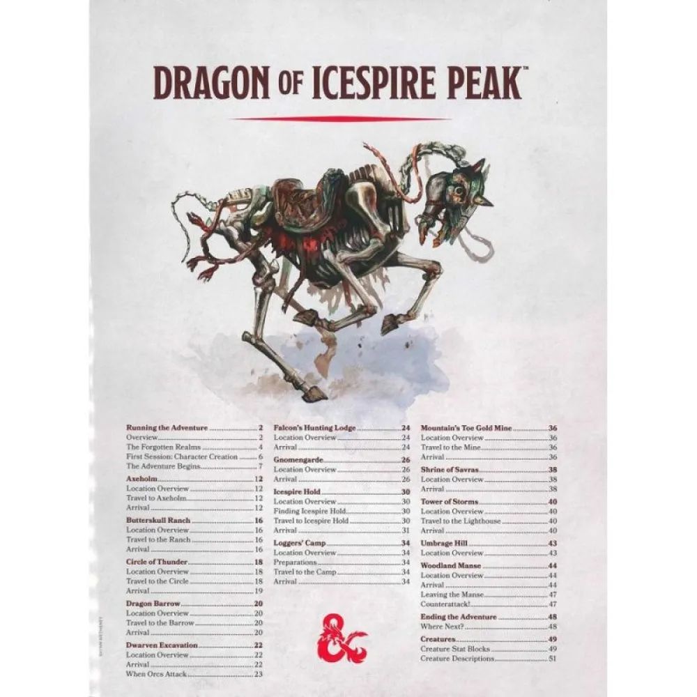 Dungeons & Dragons: Essentials Kit