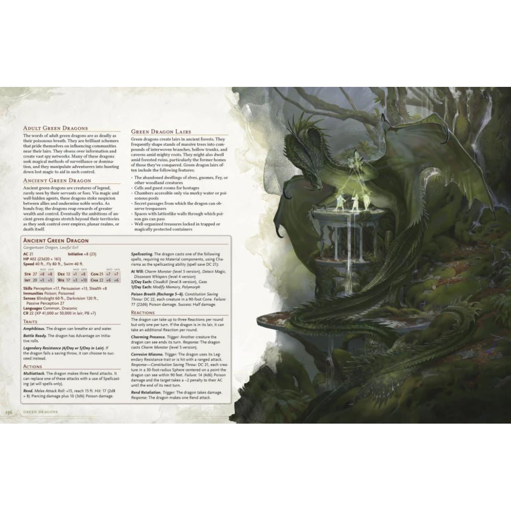 Dungeons & Dragons - Monster Manual 2024