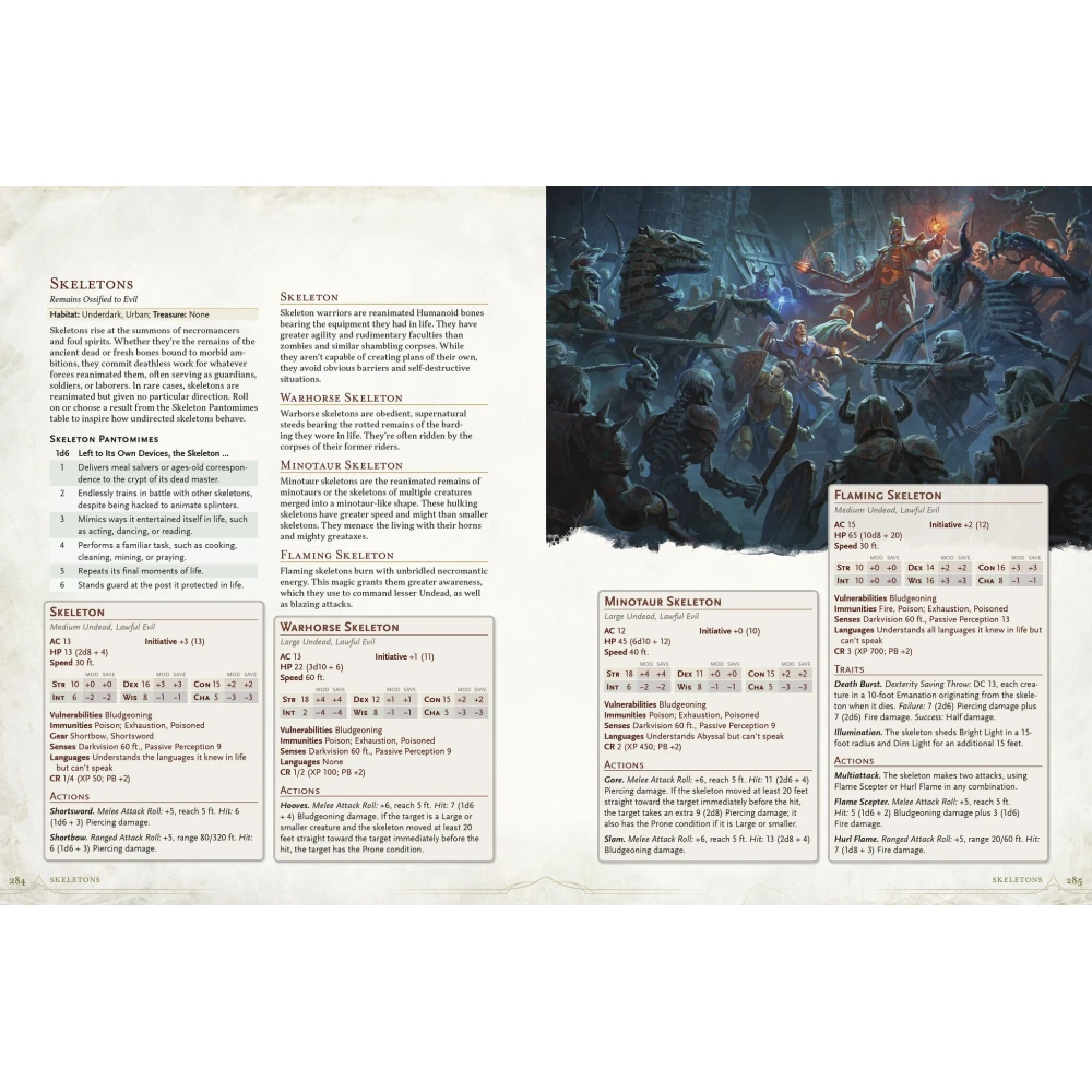Dungeons & Dragons - Monster Manual 2024