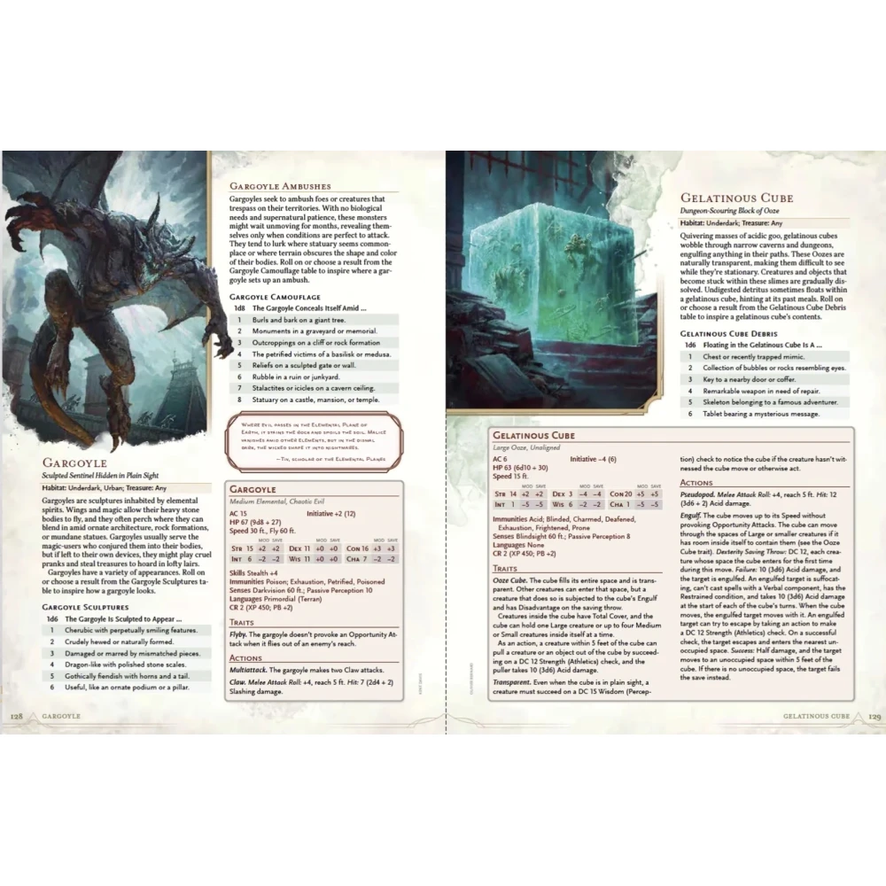 Dungeons & Dragons - Monster Manual 2024