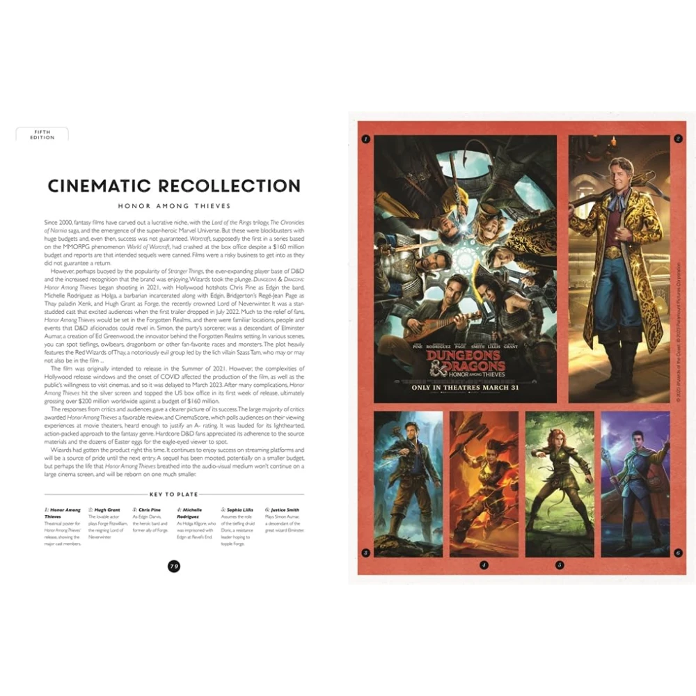Dungeons & Dragons Museum : Celebrate 50 years of the epic fantasy role-playing game
