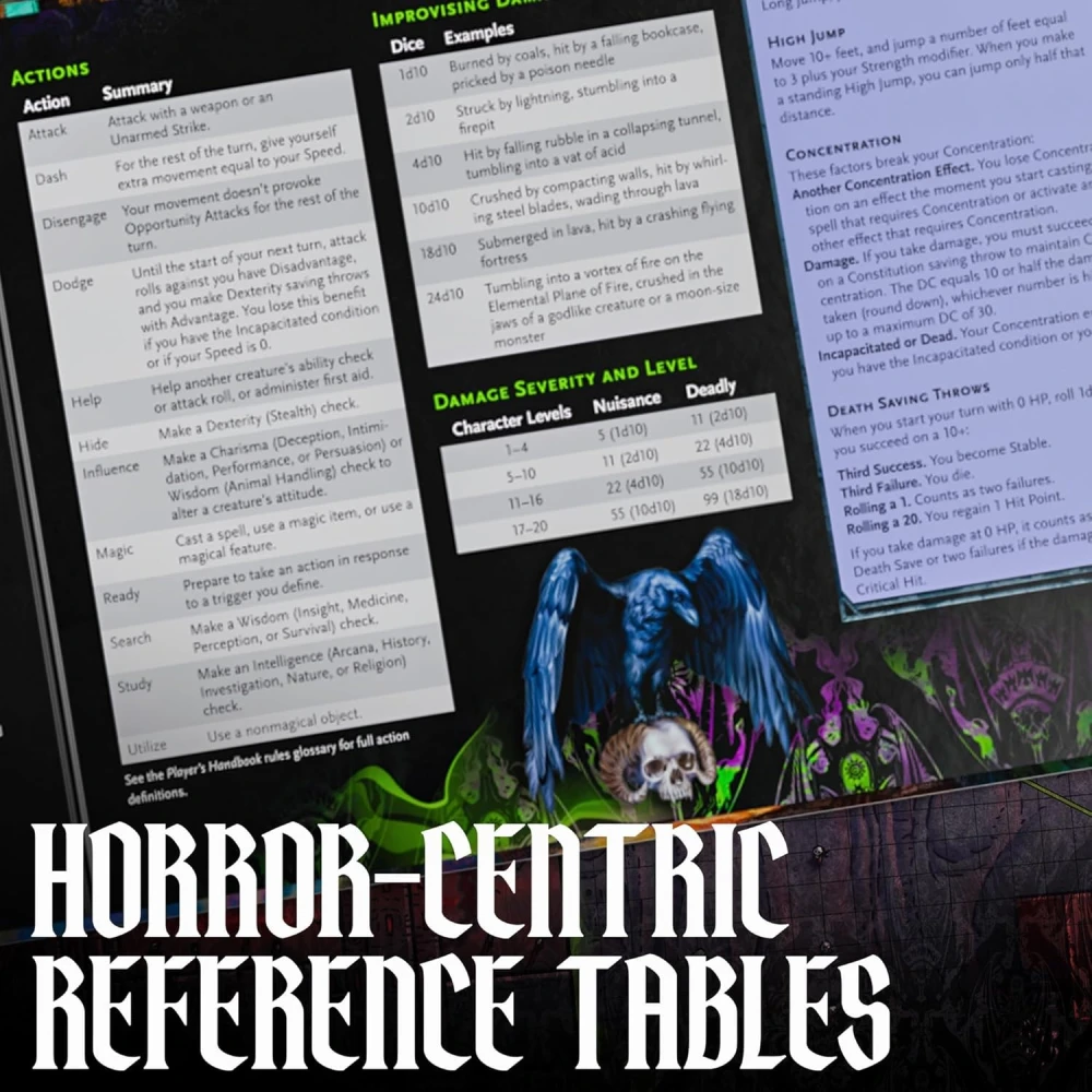 Dungeons & Dragons: Ravenloft - Horrors Within DM Screen