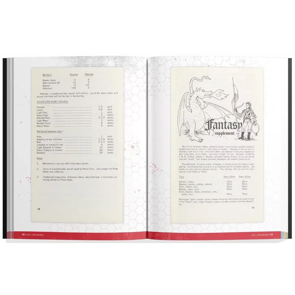 Dungeons & Dragons: The Making Of Original D&D: 1970 - 1977