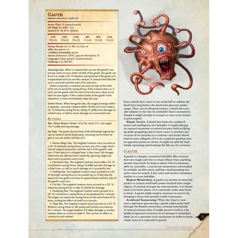 Dungeons & Dragons: Volo’s Guide to Monsters