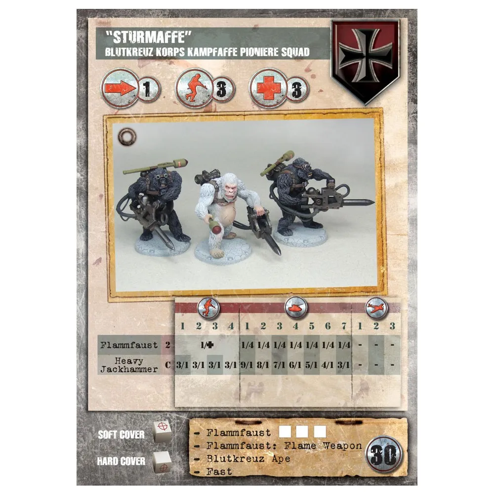 Dust Tactics: Blutkreuz Pioneer Squad