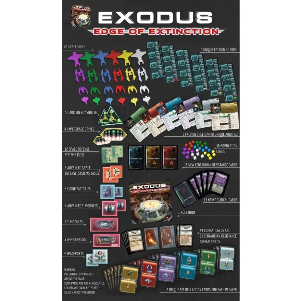 Exodus: Edge of Extinction