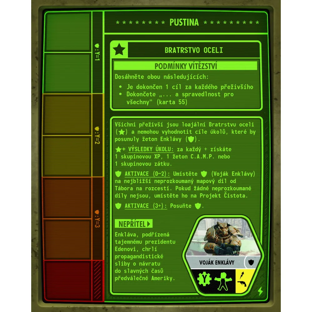 Fallout: Atomová pouta