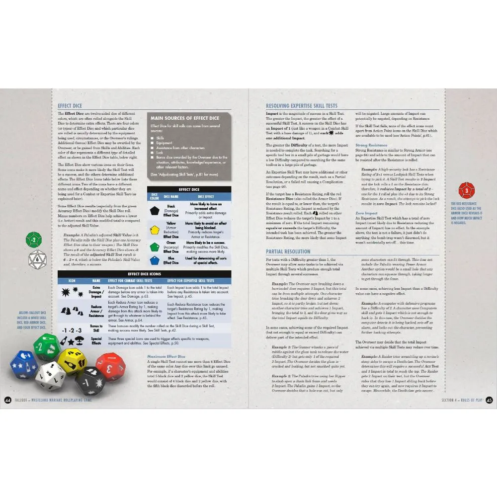 Fallout: Wasteland Warfare RPG