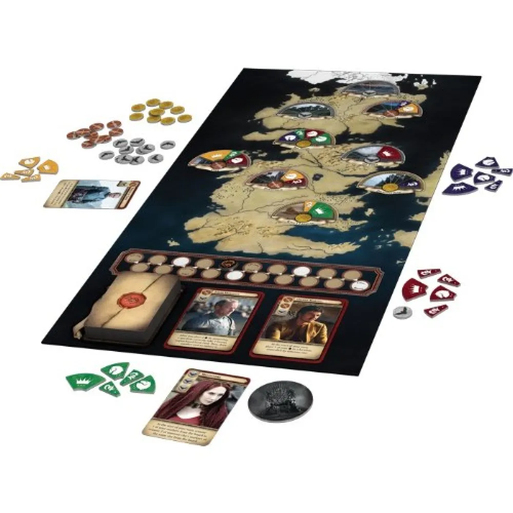 Game of Thrones Trivia Game