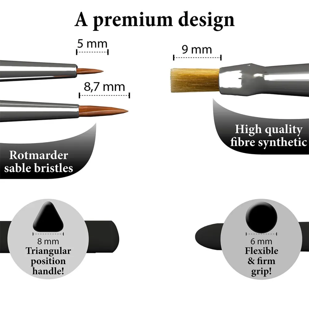Gamemaster: Character Brush Set