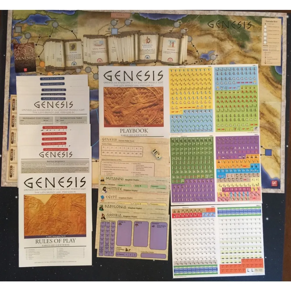 Genesis: The Bronze Age