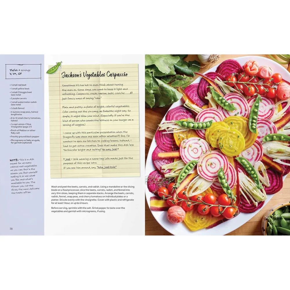 Gilmore Girls: Sookie St. James's Official Cookbook