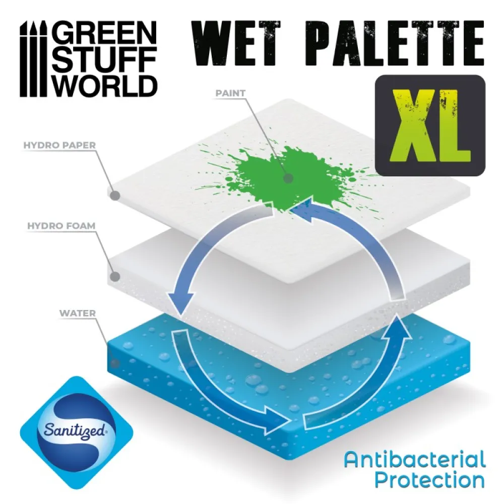 Green Stuff World: Hydro Paper XL