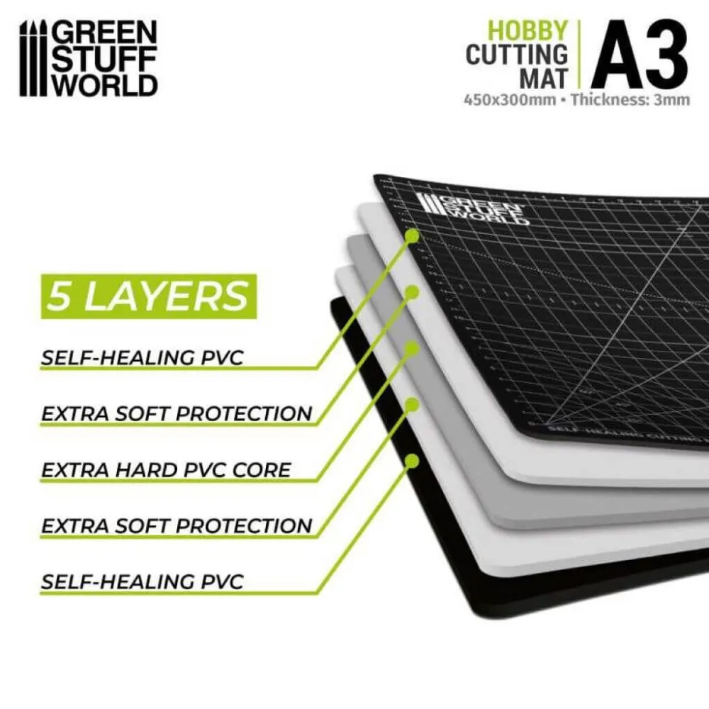 Green Stuff World: Cutting Mat A3