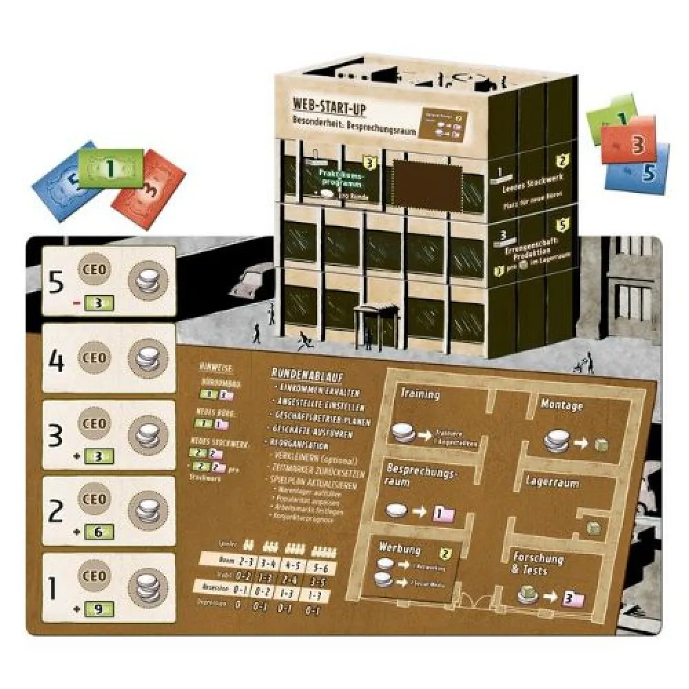 Ground Floor (Second Edition)