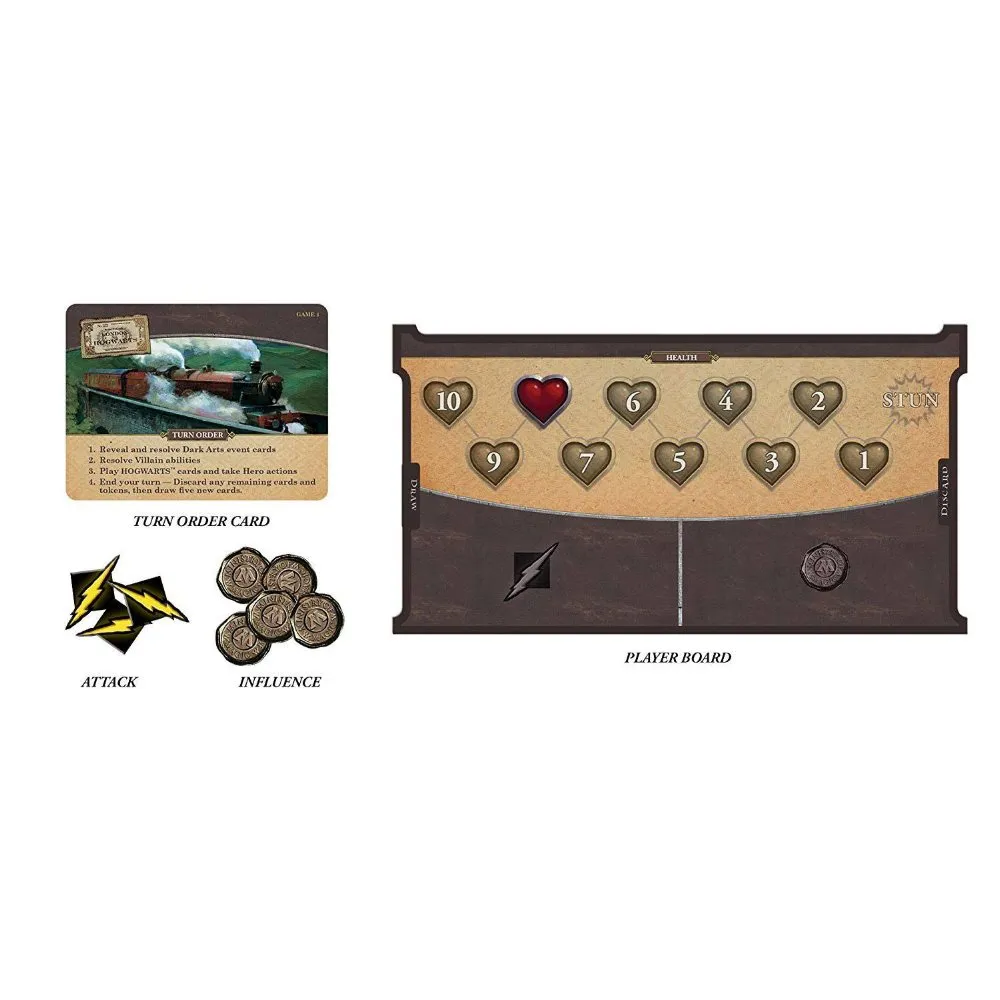 Harry Potter Deck-Building Game: Hogwarts Battle