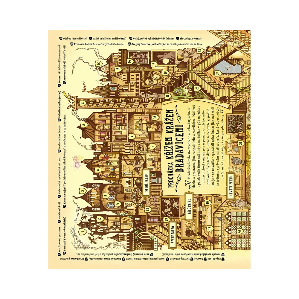 Harry Potter: Kouzelnický almanach