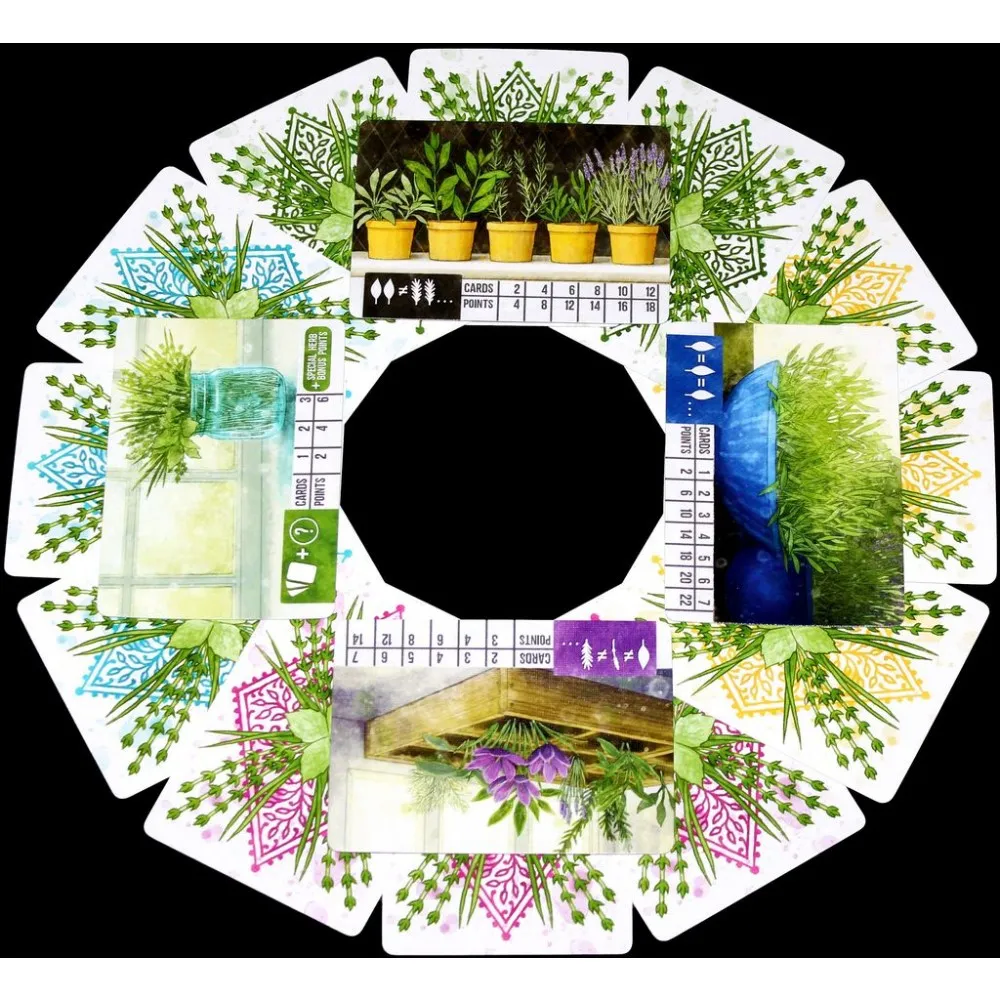 Herbaceous