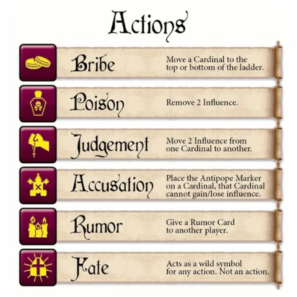 House of Borgia