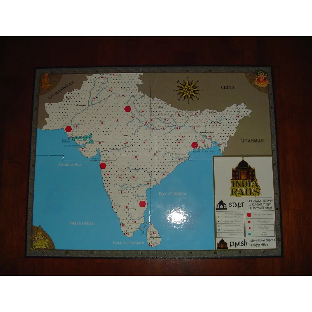 India Rails