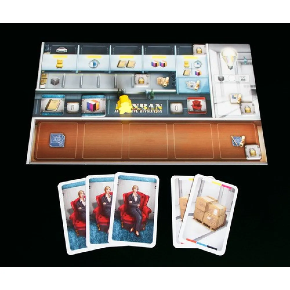 Kanban: Automotive Revolution