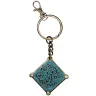 The Witcher Keychain - Triss Medallion