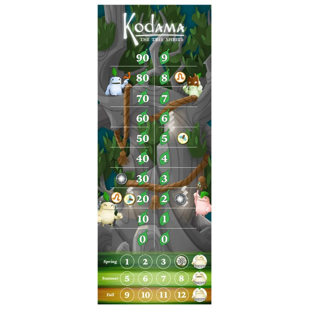Kodama: The Tree Spirits