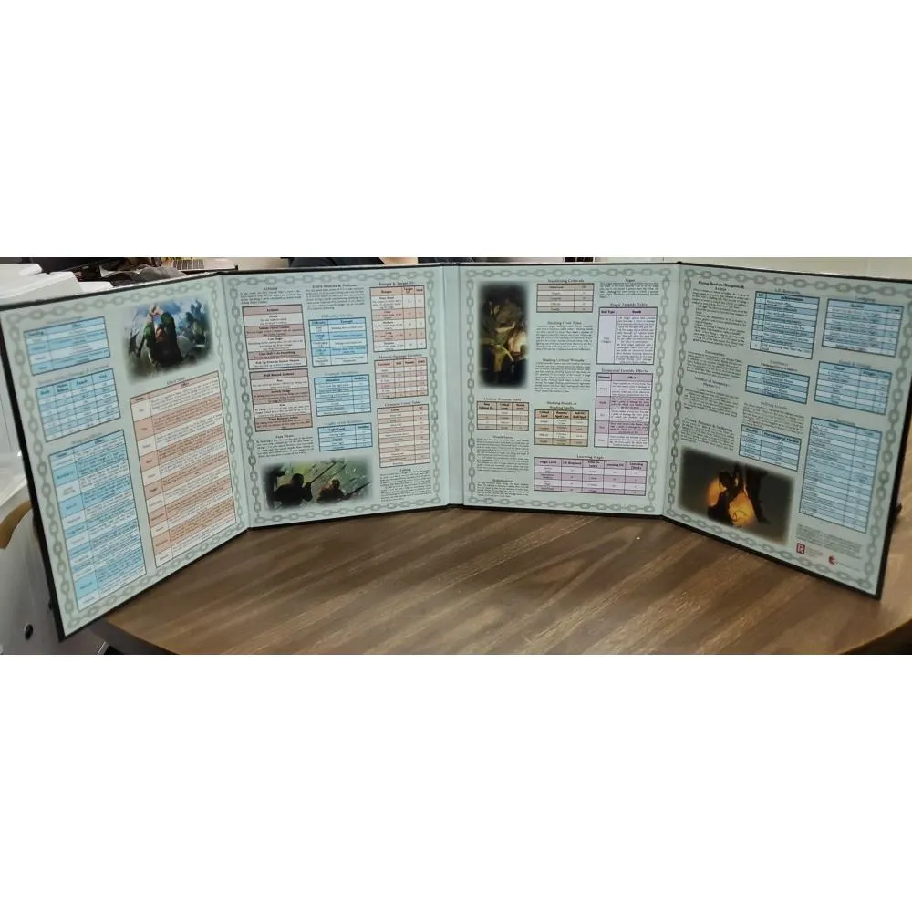 The Witcher RPG: Lords and Lands GM Screen