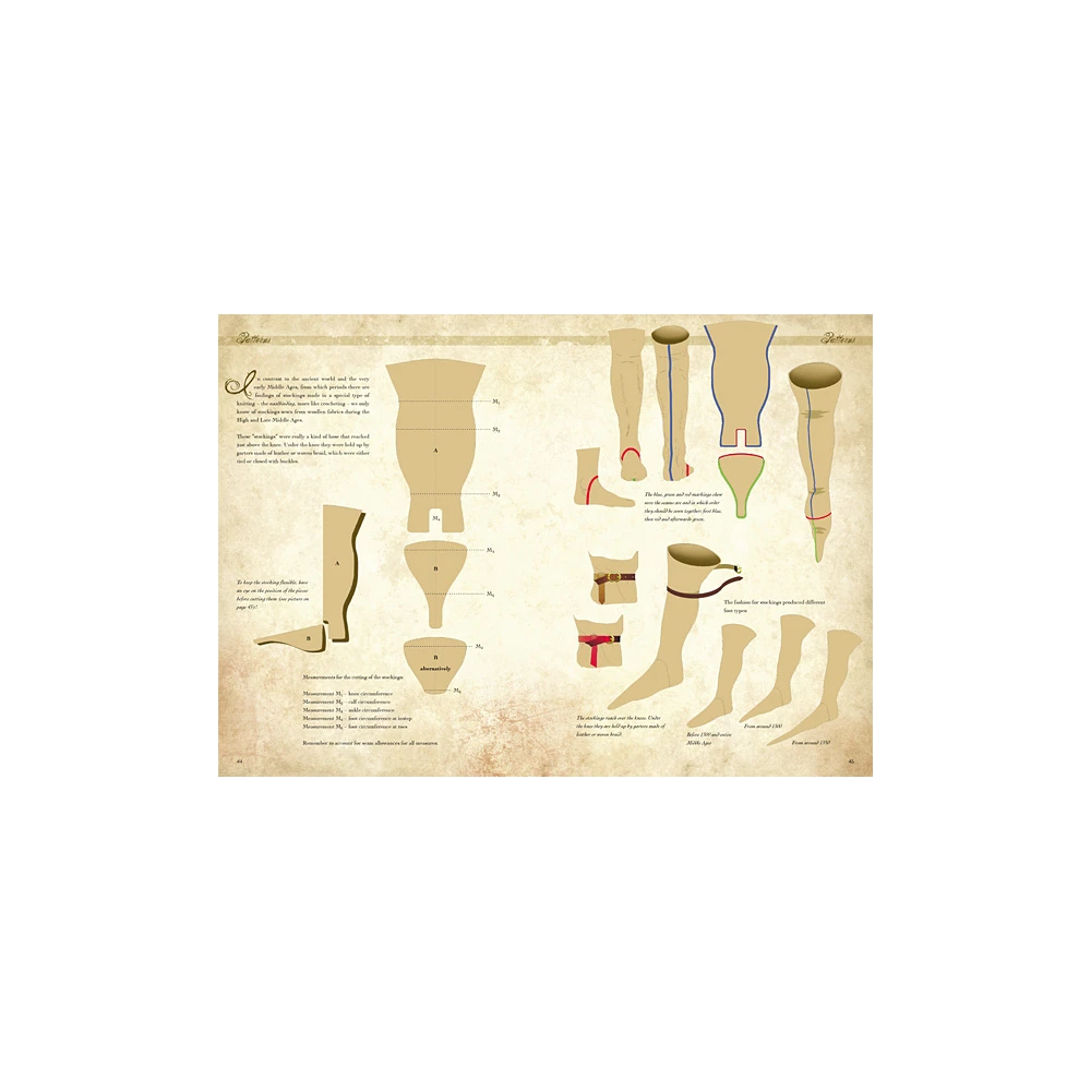 Make your own medieval clothing - Basic garments for Women