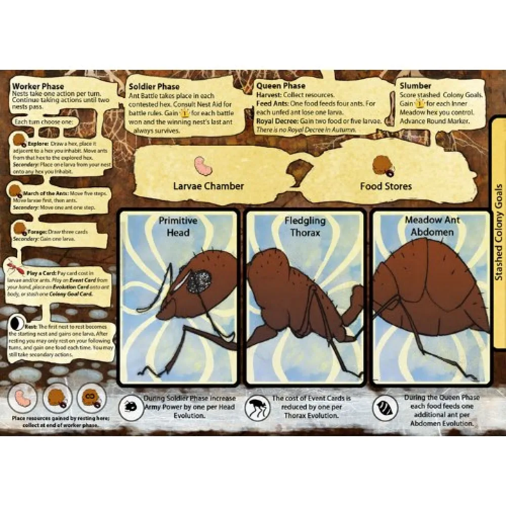 March of the Ants