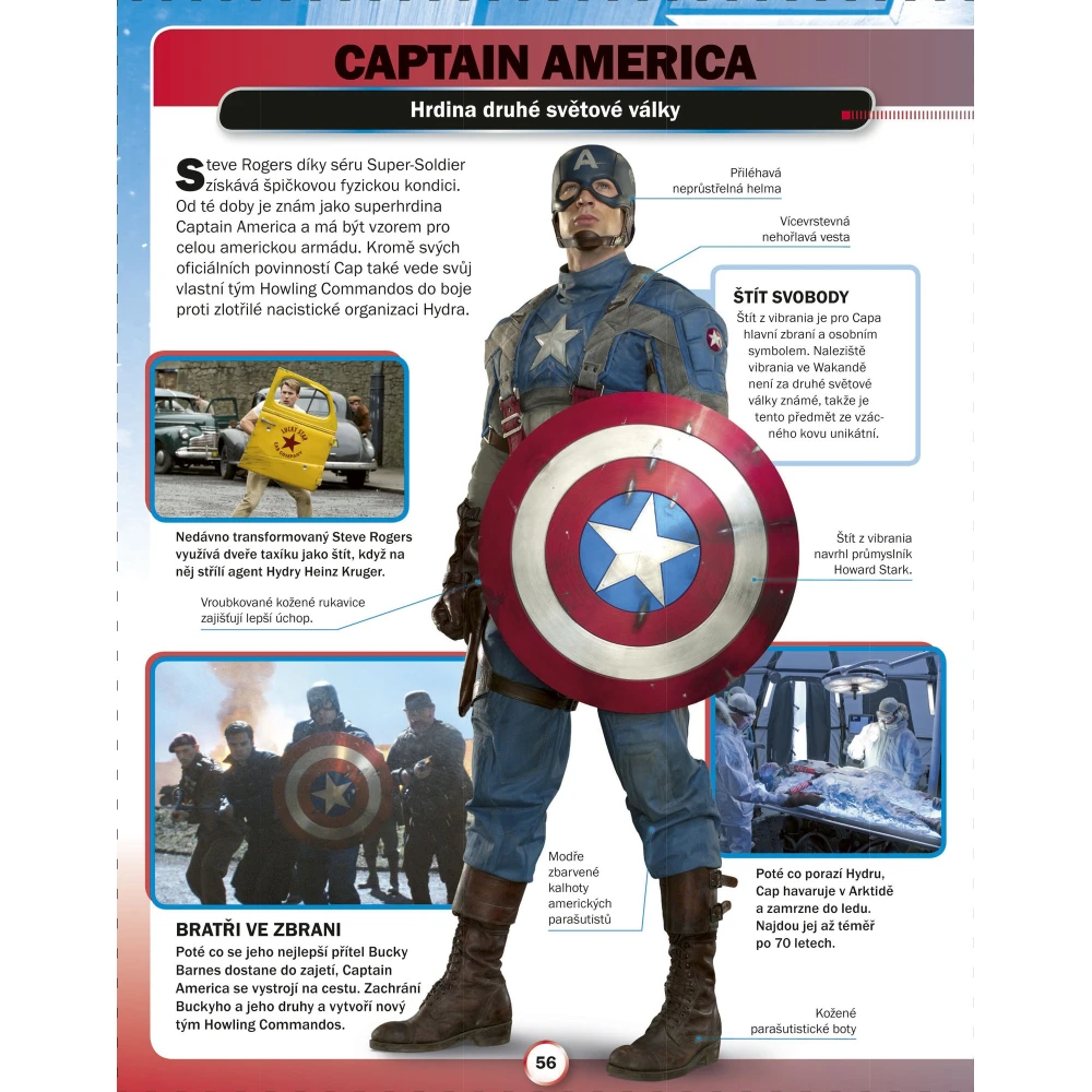 Marvel Studios: Encyklopedie postav