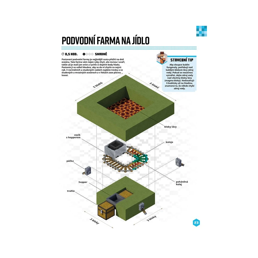 Minecraft - Nová knížka na celý rok