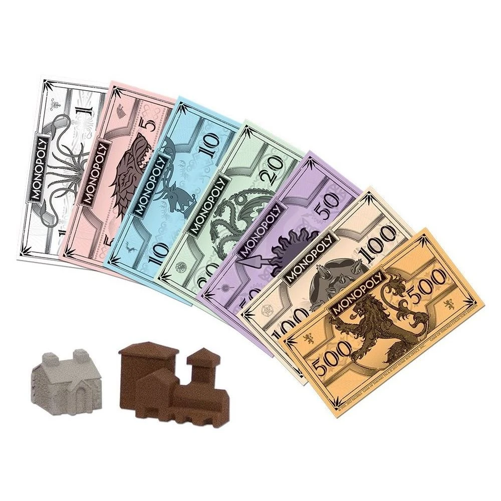 Monopoly: Hra o trůny (česky)