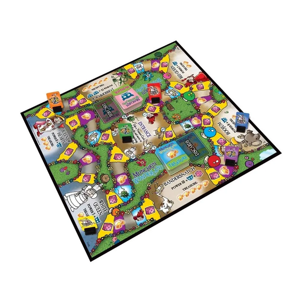 Munchkin - Wonderland
