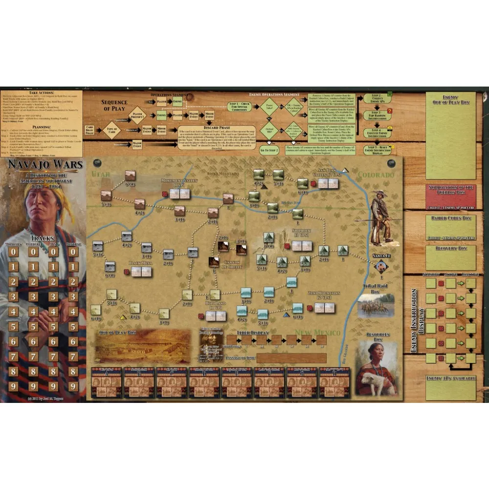 Navajo Wars