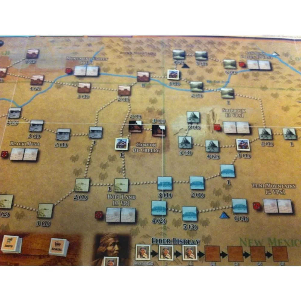 Navajo Wars