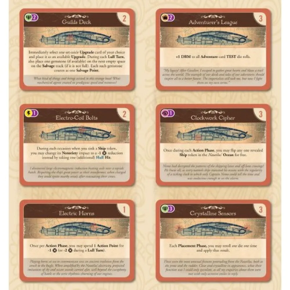 Nemo's War (Second Edition): Nautilus Upgrades
