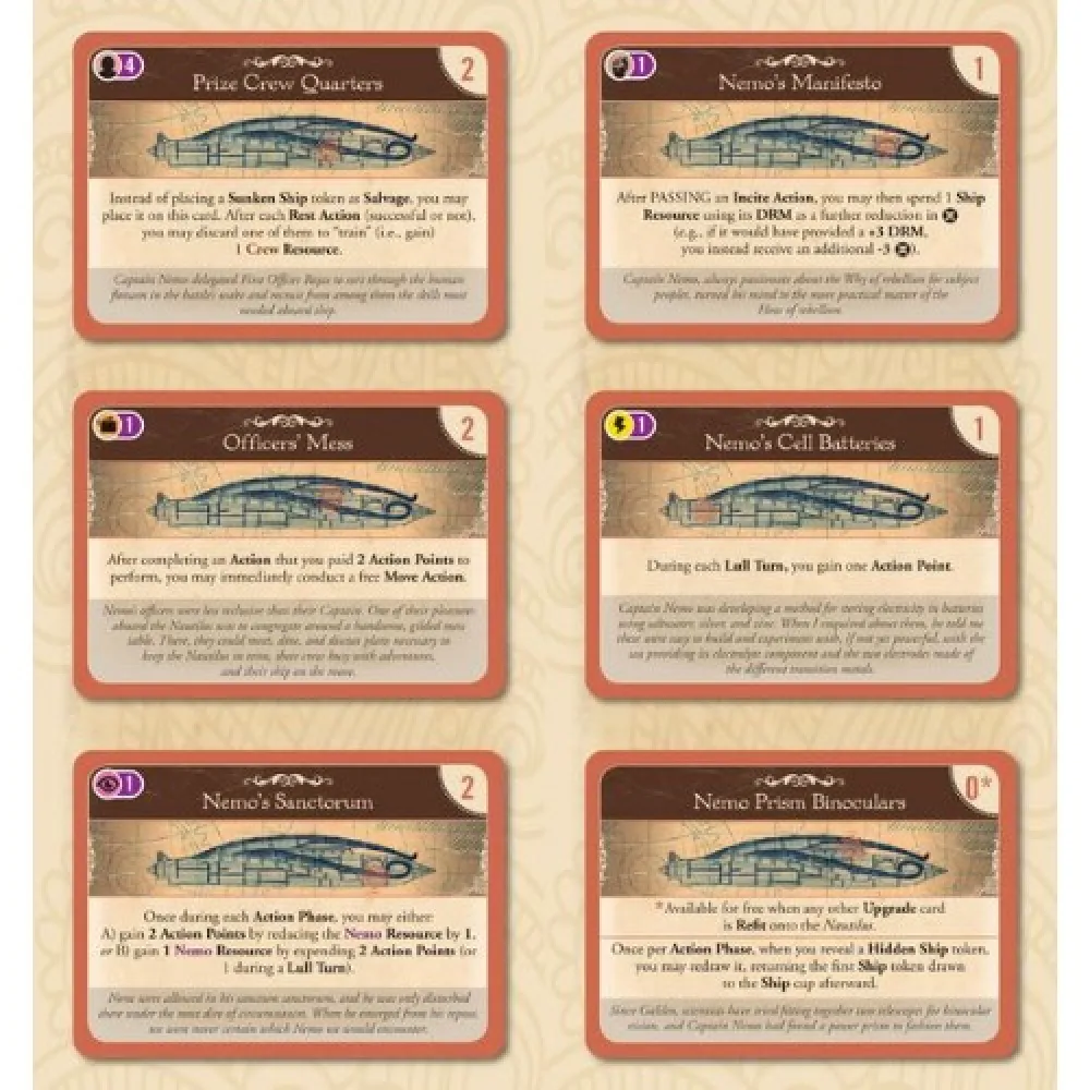 Nemo's War (Second Edition): Nautilus Upgrades