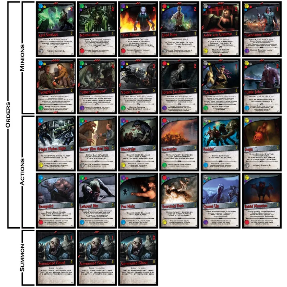Nightfall: Crimson Siege