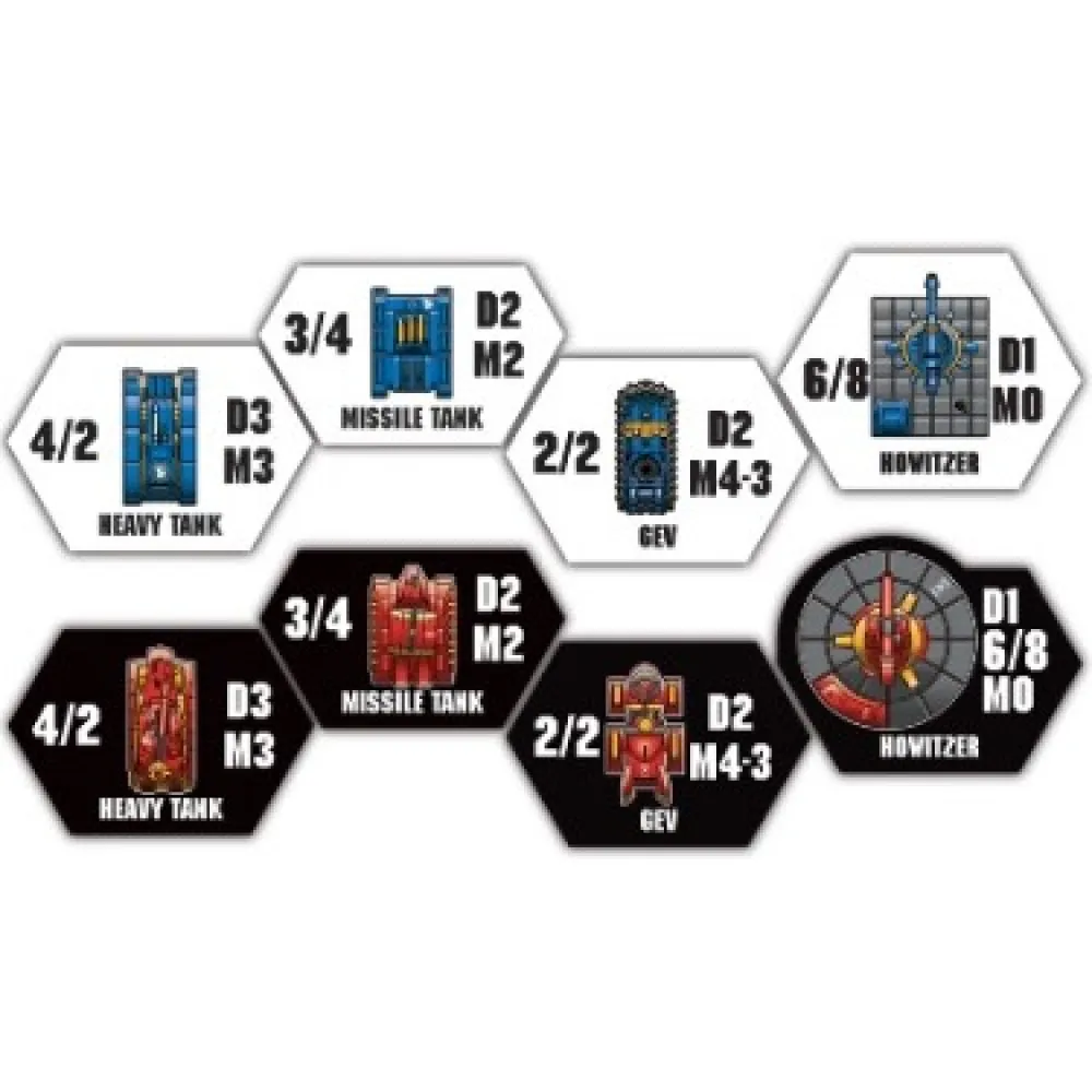 Ogre Sixth Edition