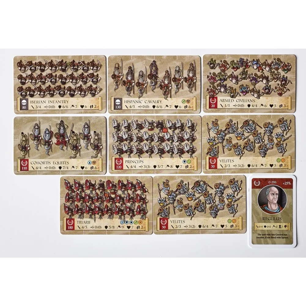 Onus! Rome vs Carthage (druhá edice)