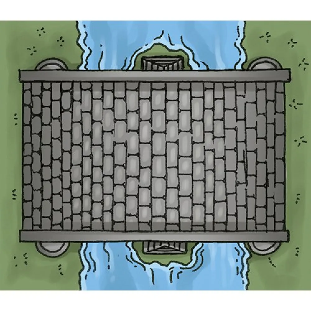 Onus! Terrain and Fortresses