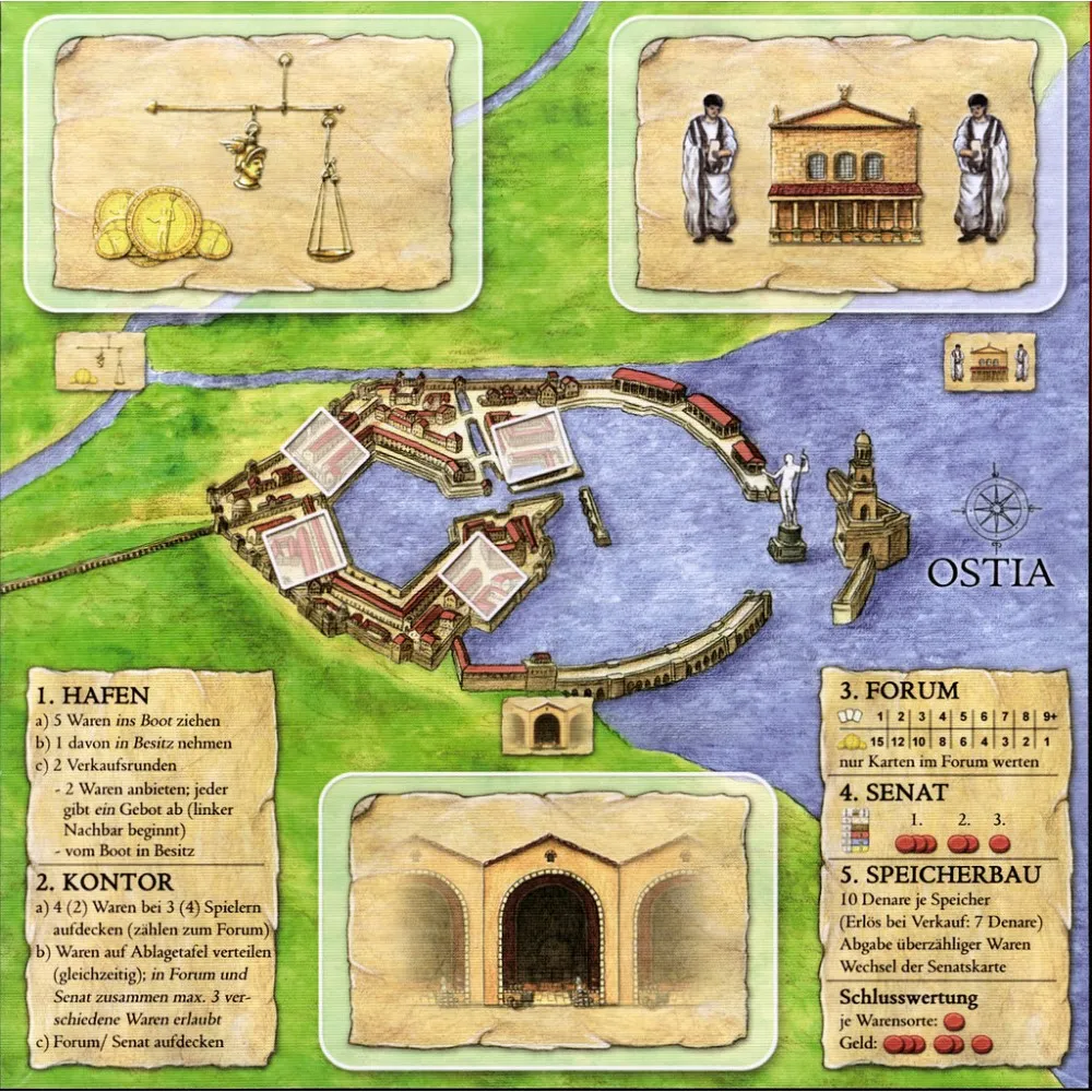 Ostia: The Harbor of Rome